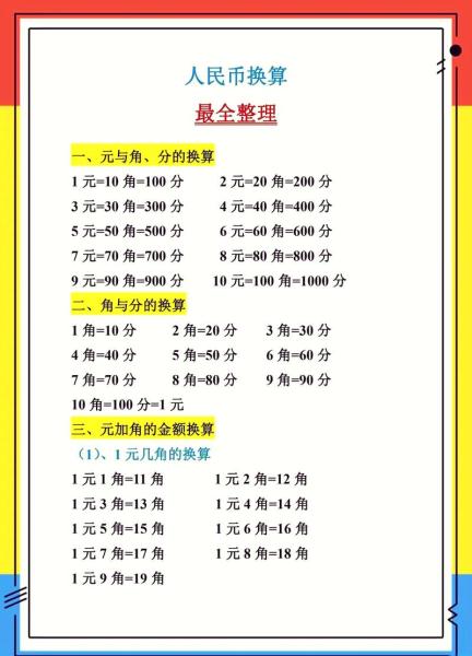 人民币兑换美元汇率今日价，人民币兑换美元汇率今日价格历史最低价？-第2张图片-元宝百科