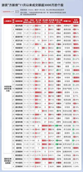 包钢稀土改名时间，包钢稀土怎么样-第6张图片-元宝百科