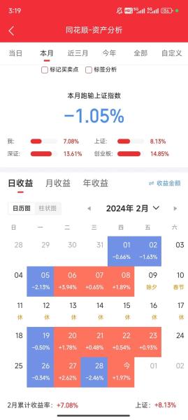 沪深指数大盘行情，沪深指数大盘走势图？-第6张图片-元宝百科