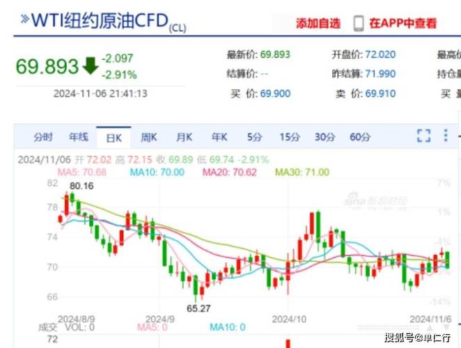 特朗普连任汇率，特朗普当选对汇率的影响-第1张图片-元宝百科