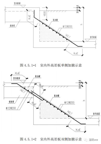 汇率会跨吗？汇率会持续升高吗？-第4张图片-元宝百科