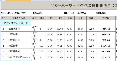 室内装修一般什么价格好，室内装修一览表？-第4张图片-元宝百科