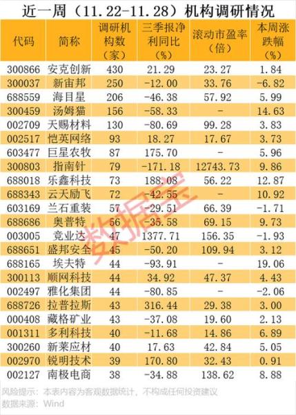 德国大众相关股票有哪些？德国大众汽车集团股票？-第5张图片-元宝百科