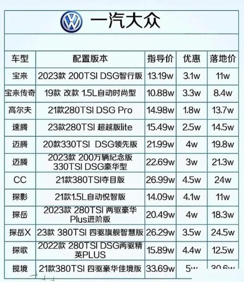 德国大众相关股票有哪些？德国大众汽车集团股票？-第7张图片-元宝百科